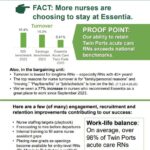 Click here to learn about nurse retention at Essentia Health.